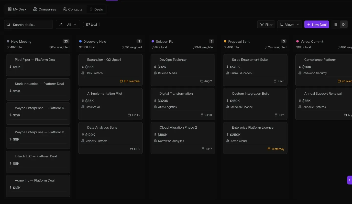 Deals pipeline list with 4 deals: test, a sample deal, a sample deal, stuff