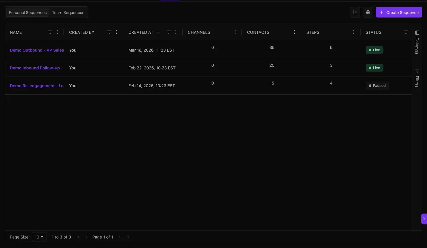 /sequencer Team Sequences tab showing 30 sequences including VPHead-Sales_SaaS-Sequence (8351 contacts Live), DecisionMakers_Startups (982 Completed), Sales_Leaders_KIBM_SU (1413 Live), RevOps_SaaS-Sequence (3099 Live)
