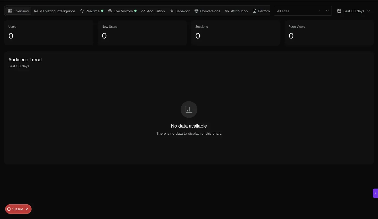 Ads page with Create Campaign wizard showing your data for Meta, LinkedIn, Google, X