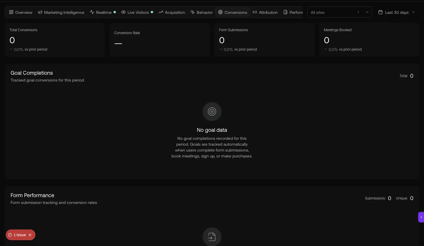 Trials view with Active/Expired tabs, Trial Ends countdown column (67d left, 66d left), Signup, Source, Referrer, First Touch columns