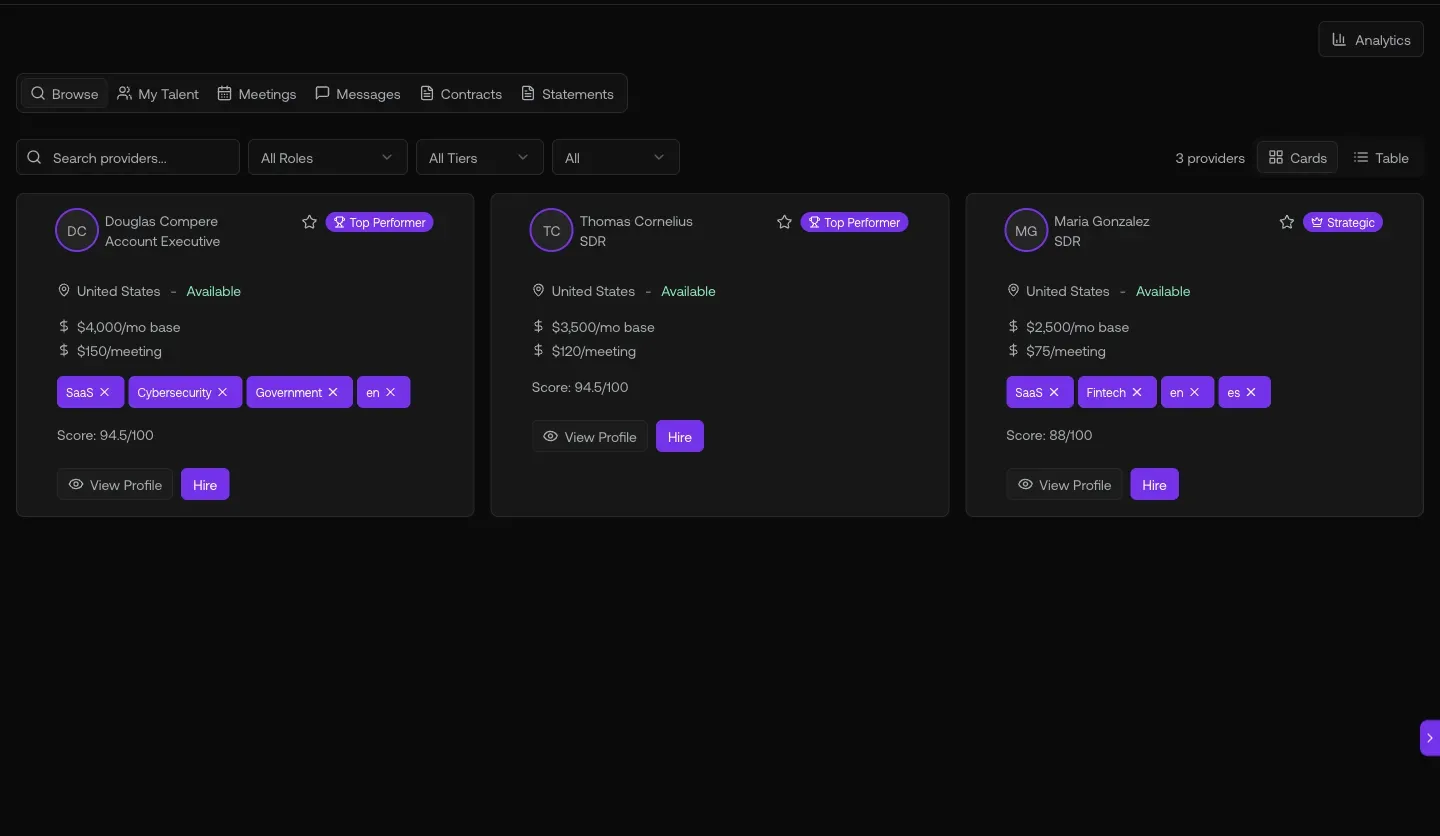 /marketplace SDR Hiring Marketplace with sub-tabs Browse/My Talent/Meetings/Messages/Contracts/Statements, 20 providers across countries (Nigeria, North Macedonia, US, Kenya, Australia), pricing $1500-$4500/mo base + $50-$600/meeting, Strategic/Data-Driven badges, View Profile/Hire CTAs
