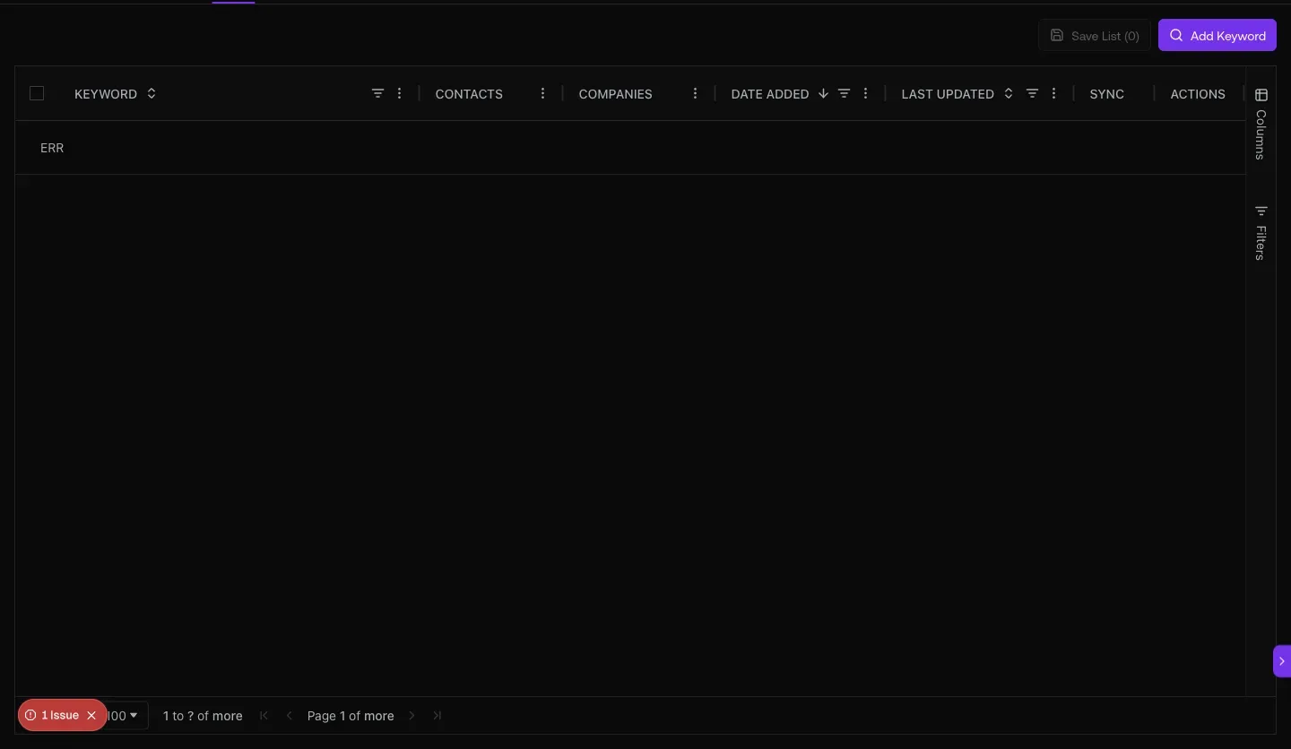 Intent Keywords page with empty table, columns Keyword/Contacts/Companies/Date Added/Last Updated/Sync/Actions, Add Keyword button