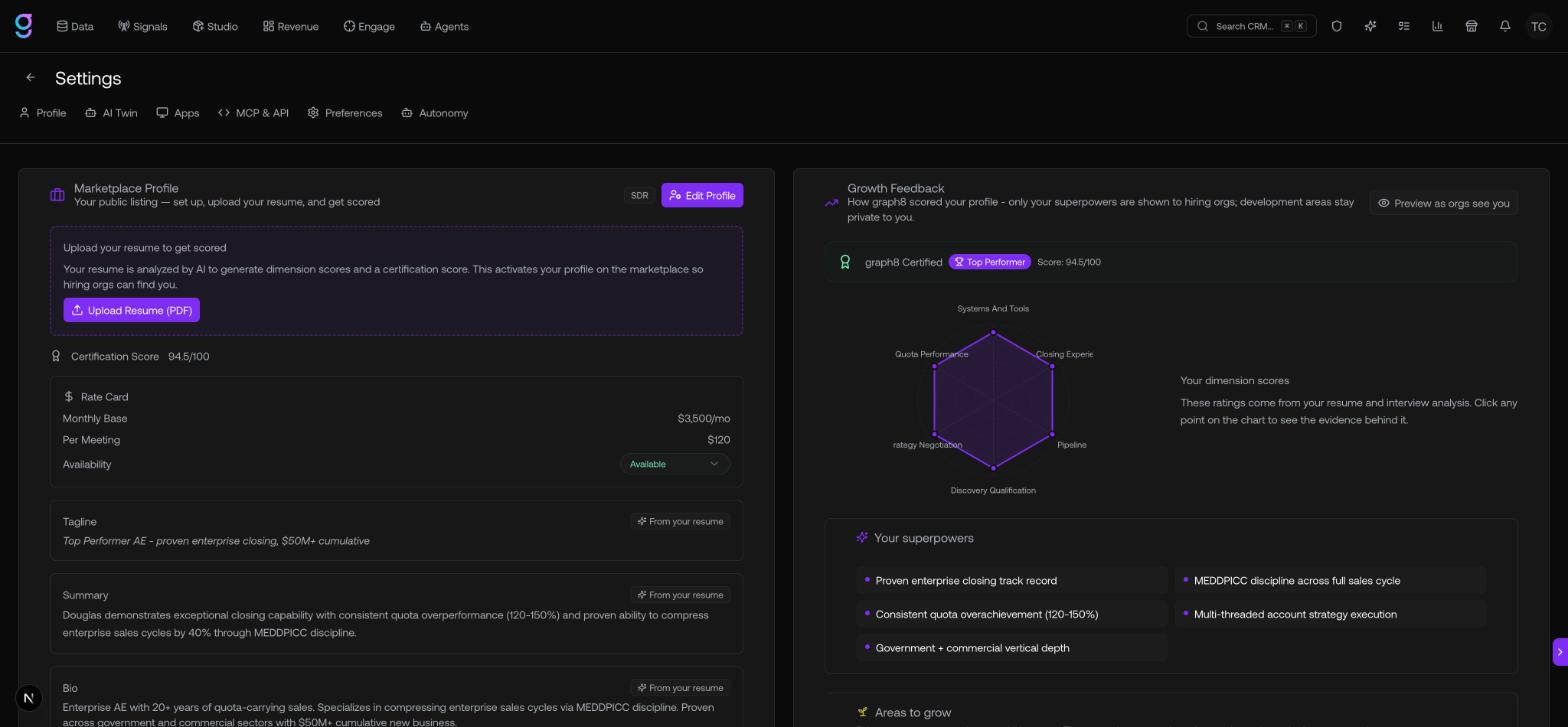 Your Marketplace Profile with rate card, certification score, dimension scores, and strengths